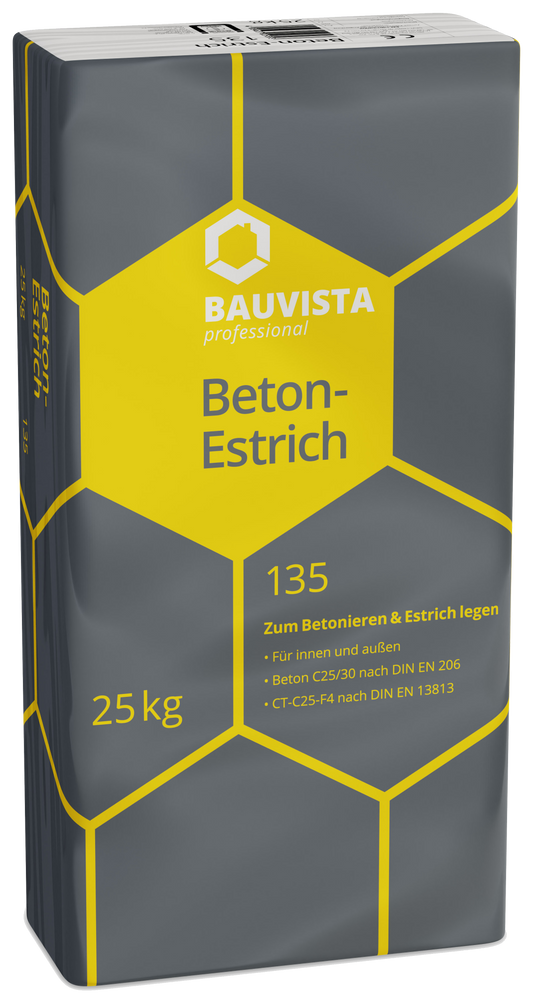 Estrichbeton gesackt